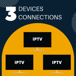 3 Devices / 3 Connections